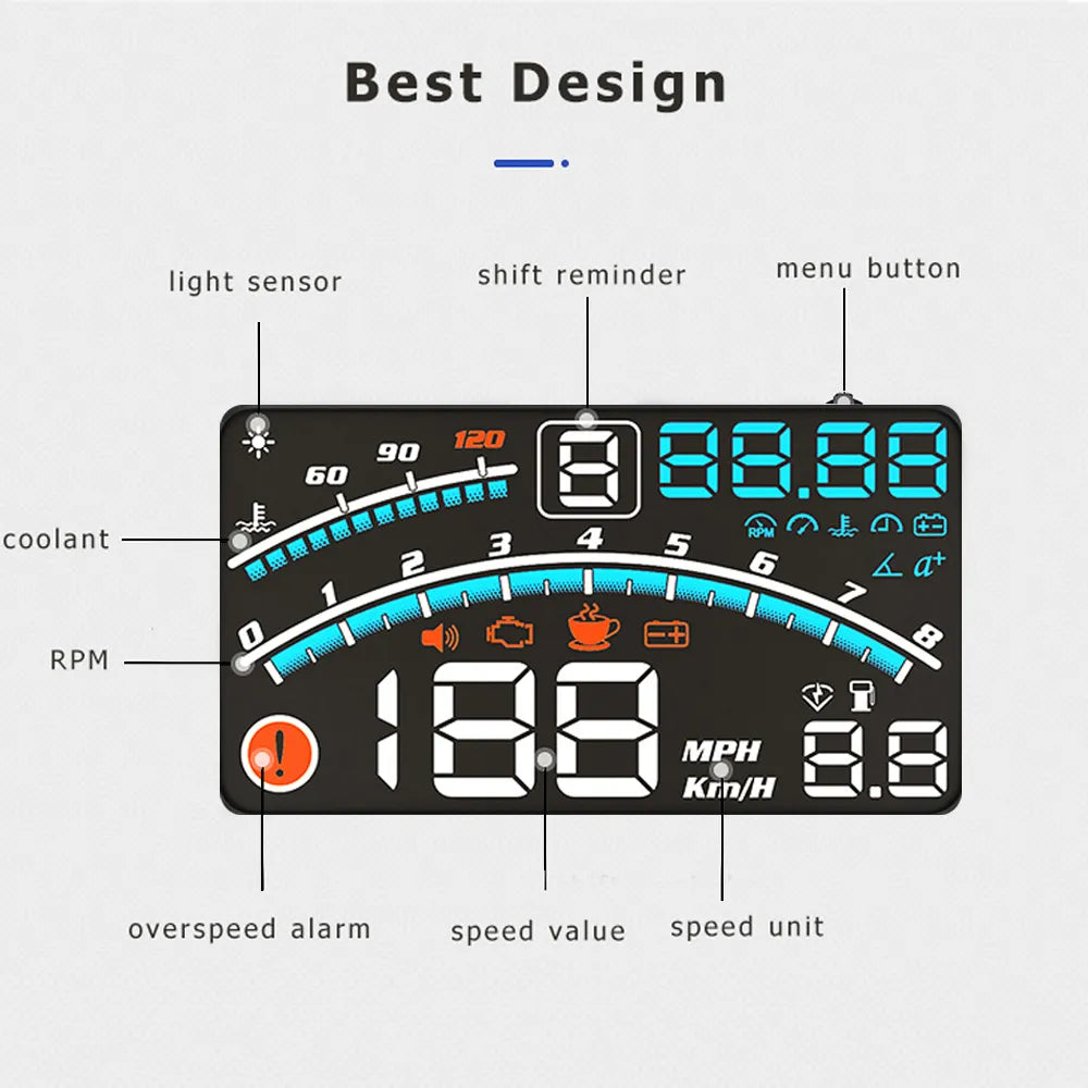 Bozenorus Head-Up Display™