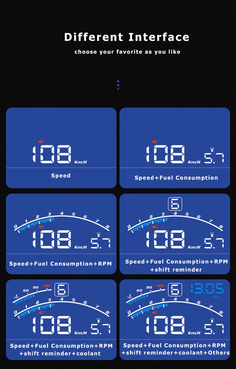 Bozenorus Head-Up Display™