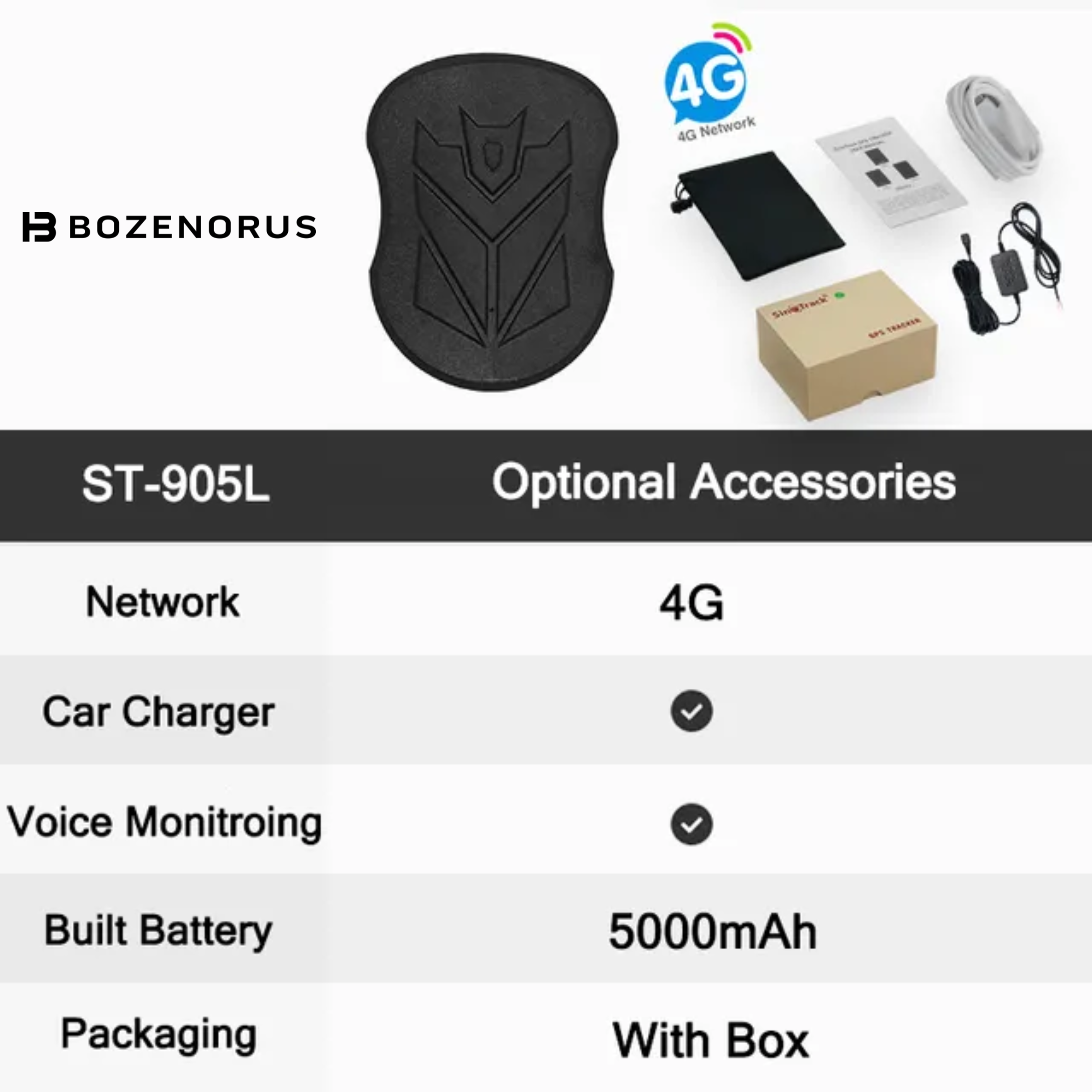 Bozenorus GPS Tracker™